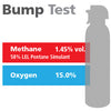Gasco Multi-Gas Bump Test 314: 1.45% vol. Methane (58% LEL Pentane Equivalent), 15% Oxygen, Balance Nitrogen Gasco Multi-Gas Bump Test 314: 1.45% vol. Methane (58% LEL Pentane Equivalent), 15% Oxygen, Balance Nitrogen