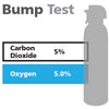 Gasco Multi-Gas Bump Test 340: 5% Oxygen, 5% Carbon Dioxide, Balance Nitrogen Gasco Multi-Gas Bump Test 340: 5% Oxygen, 5% Carbon Dioxide, Balance Nitrogen