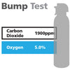 Gasco Multi-Gas Bump Test 352: 5% Oxygen, 1900 ppm Carbon Dioxide, Balance Nitrogen Gasco Multi-Gas Bump Test 352: 5% Oxygen, 1900 ppm Carbon Dioxide, Balance Nitrogen