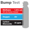 Gasco Multi-Gas Bump Test 371: 1.25% vol. Methane (50% LEL Pentane Equivalent), 35 ppm Carbon Monoxide, Balance Air Gasco Multi-Gas Bump Test 371: 1.25% vol. Methane (50% LEL Pentane Equivalent), 35 ppm Carbon Monoxide, Balance Air