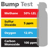 Gasco Multi-Gas Bump Test 447: 50% LEL Methane, 12% Oxygen, 100 ppm Carbon Monoxide, 5 ppm Sulfur Dioxide, Balance Nitrogen Gasco Multi-Gas Bump Test 447: 50% LEL Methane, 12% Oxygen, 100 ppm Carbon Monoxide, 5 ppm Sulfur Dioxide, Balance Nitrogen