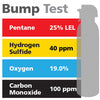 Gasco Multi-Gas Bump Test 456: 25% LEL Pentane, 19% Oxygen, 100 ppm Carbon Monoxide, 40 ppm Hydrogen Sulfide, Balance Nitrogen Gasco Multi-Gas Bump Test 456: 25% LEL Pentane, 19% Oxygen, 100 ppm Carbon Monoxide, 40 ppm Hydrogen Sulfide, Balance Nitrogen