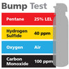 Gasco Multi-Gas Bump Test 472: 25% LEL Pentane, 100 ppm Carbon Monoxide, 40 ppm Hydrogen Sulfide, Balance Air Gasco Multi-Gas Bump Test 472: 25% LEL Pentane, 100 ppm Carbon Monoxide, 40 ppm Hydrogen Sulfide, Balance Air