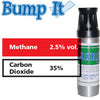 Gasco Multi-Gas Bump-It 365: 2.5% vol. Methane, 35% Carbon Dioxide, Balance Nitrogen Gasco Multi-Gas Bump-It 365: 2.5% vol. Methane, 35% Carbon Dioxide, Balance Nitrogen