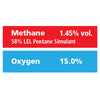 Gasco Multi-Gas 314: 1.45% vol. Methane (58% LEL Pentane Equivalent), 15% Oxygen, Balance Nitrogen Gasco Multi-Gas 314: 1.45% vol. Methane (58% LEL Pentane Equivalent), 15% Oxygen, Balance Nitrogen