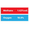 Gasco Multi-Gas 316: 1.62% vol. Methane, 18% Oxygen, Balance Nitrogen Gasco Multi-Gas 316: 1.62% vol. Methane, 18% Oxygen, Balance Nitrogen
