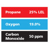 Gasco Multi-Gas 317: 25% LEL Propane, 19% Oxygen, 50 ppm Carbon Monoxide, Balance Nitrogen Gasco Multi-Gas 317: 25% LEL Propane, 19% Oxygen, 50 ppm Carbon Monoxide, Balance Nitrogen
