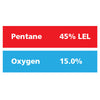 Gasco Multi-Gas 346: 45% LEL Pentane, 15% Oxygen, Balance Nitrogen Gasco Multi-Gas 346: 45% LEL Pentane, 15% Oxygen, Balance Nitrogen