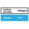Gasco Multi-Gas 352: 5% Oxygen, 1900 ppm Carbon Dioxide, Balance Nitrogen Gasco Multi-Gas 352: 5% Oxygen, 1900 ppm Carbon Dioxide, Balance Nitrogen