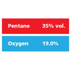 Gasco Multi-Gas 357: 35% vol. Pentane, 19% Oxygen, Balance Nitrogen Gasco Multi-Gas 357: 35% vol. Pentane, 19% Oxygen, Balance Nitrogen