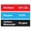 Gasco Multi-Gas 360B: 32% LEL Methane, 19% Oxygen, 50 ppm Carbon Monoxide, Balance Nitrogen Gasco Multi-Gas 360B: 32% LEL Methane, 19% Oxygen, 50 ppm Carbon Monoxide, Balance Nitrogen
