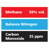 Gasco Multi-Gas 361: 50% vol. Methane, 35 ppm Carbon Monoxide, Balance Nitrogen Gasco Multi-Gas 361: 50% vol. Methane, 35 ppm Carbon Monoxide, Balance Nitrogen