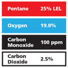 Gasco Multi-Gas 363: 25% LEL Pentane, 19% Oxygen, 100 ppm Carbon Monoxide, 2.5% Carbon Dioxide, Balance Nitrogen Gasco Multi-Gas 363: 25% LEL Pentane, 19% Oxygen, 100 ppm Carbon Monoxide, 2.5% Carbon Dioxide, Balance Nitrogen