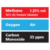 Gasco Multi-Gas 371: 1.25% vol. Methane (50% LEL Pentane Equivalent), 35 ppm Carbon Monoxide, Balance Air Gasco Multi-Gas 371: 1.25% vol. Methane (50% LEL Pentane Equivalent), 35 ppm Carbon Monoxide, Balance Air