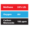 Gasco Multi-Gas 394: 24% LEL Methane, 100 ppm Carbon Monoxide, Balance Air Gasco Multi-Gas 394: 24% LEL Methane, 100 ppm Carbon Monoxide, Balance Air