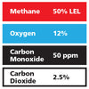Gasco Multi-Gas 395: 50% LEL Methane, 12% Oxygen, 50 ppm Carbon Monoxide, 2.5% Carbon Dioxide, Balance Nitrogen Gasco Multi-Gas 395: 50% LEL Methane, 12% Oxygen, 50 ppm Carbon Monoxide, 2.5% Carbon Dioxide, Balance Nitrogen
