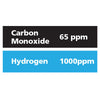 Gasco Multi-Gas 396: 65 ppm Carbon Monoxide, 1000 ppm Hydrogen, Balance Nitrogen Gasco Multi-Gas 396: 65 ppm Carbon Monoxide, 1000 ppm Hydrogen, Balance Nitrogen