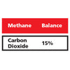 Gasco Multi-Gas 399-15: 15% Carbon Dioxide, Balance Methane Gasco Multi-Gas 399-15: 15% Carbon Dioxide, Balance Methane