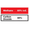 Gasco Multi-Gas 399M: 60% vol. Methane, 40% Carbon Dioxide Gasco Multi-Gas 399M: 60% vol. Methane, 40% Carbon Dioxide