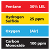 Gasco Multi-Gas 408: 30% LEL Pentane, 100 ppm Carbon Monoxide, 25 ppm Hydrogen Sulfide, Balance Air Gasco Multi-Gas 408: 30% LEL Pentane, 100 ppm Carbon Monoxide, 25 ppm Hydrogen Sulfide, Balance Air