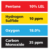Gasco Multi-Gas 425: 10% LEL Pentane, 18% Oxygen, 35 ppm Carbon Monoxide, 10 ppm Hydrogen Sulfide, Balance Nitrogen Gasco Multi-Gas 425: 10% LEL Pentane, 18% Oxygen, 35 ppm Carbon Monoxide, 10 ppm Hydrogen Sulfide, Balance Nitrogen
