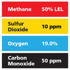 Gasco Multi-Gas 433: 50% LEL Methane, 19% Oxygen, 50 ppm Carbon Monoxide, 10 ppm Sulfur Dioxide, Balance Nitrogen Gasco Multi-Gas 433: 50% LEL Methane, 19% Oxygen, 50 ppm Carbon Monoxide, 10 ppm Sulfur Dioxide, Balance Nitrogen