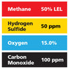 Gasco Multi-Gas 434: 50% LEL Methane, 15% Oxygen, 100 ppm Carbon Monoxide, 50 ppm Hydrogen Sulfide, Balance Nitrogen Gasco Multi-Gas 434: 50% LEL Methane, 15% Oxygen, 100 ppm Carbon Monoxide, 50 ppm Hydrogen Sulfide, Balance Nitrogen