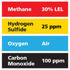 Gasco Multi-Gas 435: 30% LEL Methane, 100 ppm Carbon Monoxide, 25 ppm Hydrogen Sulfide, Balance Air Gasco Multi-Gas 435: 30% LEL Methane, 100 ppm Carbon Monoxide, 25 ppm Hydrogen Sulfide, Balance Air