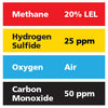 Gasco Multi-Gas 476S: 20% LEL Methane, 50 ppm Carbon Monoxide, 25 ppm Hydrogen Sulfide, Balance Air Gasco Multi-Gas 476S: 20% LEL Methane, 50 ppm Carbon Monoxide, 25 ppm Hydrogen Sulfide, Balance Air