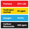 Gasco Multi-Gas 477: 25% LEL Pentane, 19% Oxygen, 200 ppm Carbon Monoxide, 25 ppm Hydrogen Sulfide, Balance Nitrogen Gasco Multi-Gas 477: 25% LEL Pentane, 19% Oxygen, 200 ppm Carbon Monoxide, 25 ppm Hydrogen Sulfide, Balance Nitrogen