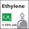 Ethylene Calibration Gas - 1.15% vol. (C2H4) Ethylene Calibration Gas - 1.15% vol. (C2H4)