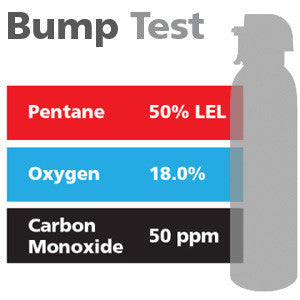 Gasco Multi-Gas Bump Test 322-18: 50% LEL Pentane, 18% Oxygen, 50 ppm Carbon Monoxide, Balance