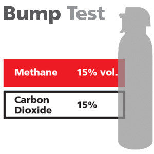 Gasco Multi-Gas Bump Test 368: 15% vol. Methane, 15% Carbon Dioxide, Balance Nitrogen