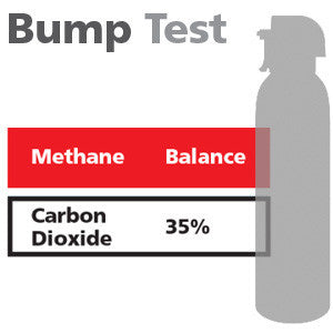 Gasco Multi-Gas Bump Test 399-35: 35% Carbon Dioxide, Balance Methane