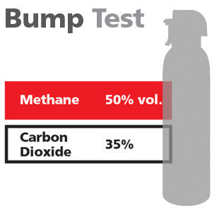 Gasco Multi-Gas Bump Test 399: 50% vol. Methane, 35% Carbon Dioxide, Balance Nitrogen