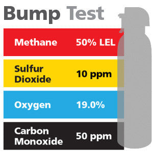 Gasco Multi-Gas Bump Test 433: 50% LEL Methane, 19% Oxygen, 50 ppm Carbon Monoxide, 10 ppm Sulfur Dioxide, Balance Nitrogen