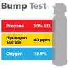 Gasco Multi-Gas Bump Test 483S: 50% LEL Propane, 19% Oxygen, 40 ppm Hydrogen Sulfide, Balance Nitrogen