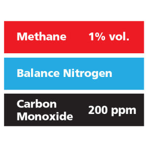 Gasco Multi-Gas 337: 1% vol. Methane, 200 ppm Carbon Monoxide, Balance Nitrogen