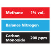 Gasco Multi-Gas 337: 1% vol. Methane, 200 ppm Carbon Monoxide, Balance Nitrogen