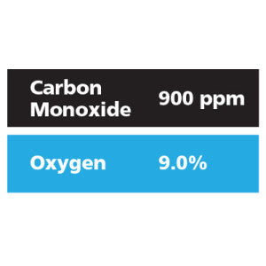 Gasco Multi-Gas 339: 9% Oxygen, 900 ppm Carbon Monoxide, Balance Nitrogen