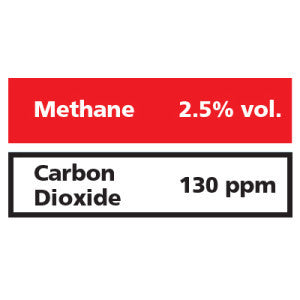 Gasco Multi-Gas 351: 2.5% vol. Methane, 130 ppm Carbon Dioxide, Balance Nitrogen