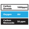 Gasco Multi-Gas 389: 50 ppm Carbon Monoxide, 1000 ppm Carbon Dioxide, Balance Air
