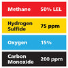 Gasco Multi-Gas 429S: 50% LEL Methane, 15% Oxygen, 200 ppm Carbon Monoxide, 75 ppm Hydrogen Sulfide, Balance Nitrogen