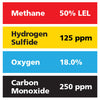 Gasco Multi-Gas 440: 50% LEL Methane, 18% Oxygen, 250 ppm Carbon Monoxide, 125 ppm Hydrogen Sulfide, Balance Nitrogen