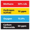 Gasco Multi-Gas 460: 50% LEL Methane, 15% Oxygen, 60 ppm Carbon Monoxide, 10 ppm Hydrogen Sulfide, Balance Nitrogen