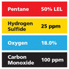 Gasco Multi-Gas 471: 50% LEL Pentane, 18% Oxygen, 100 ppm Carbon Monoxide, 25 ppm Hydrogen Sulfide, Balance Nitrogen