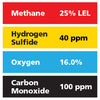 Gasco Multi-Gas 485: 25% LEL Methane, 16% Oxygen, 100 ppm Carbon Monoxide, 40 ppm Hydrogen Sulfide, Balance Nitrogen