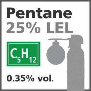 Pentane 25% LEL Bump Test Gas - 0.35% vol. (C5H12)
