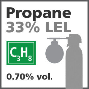 Propane 33% LEL Bump Test Gas - 0.70% vol. (C3H8)